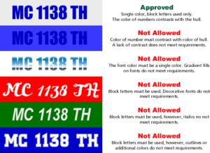 approved michigan mc numbers